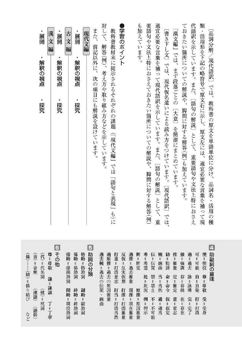 高校教科書ガイド大修館書店版言語文化改訂版(言文050-901)