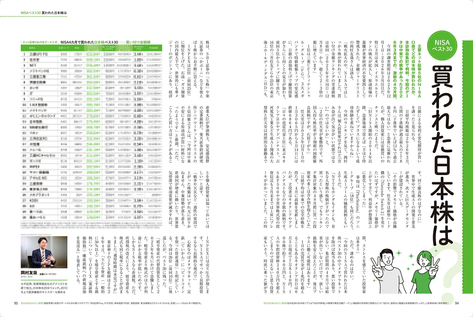 AERAMoney2026夏号2026年7/10号[雑誌]