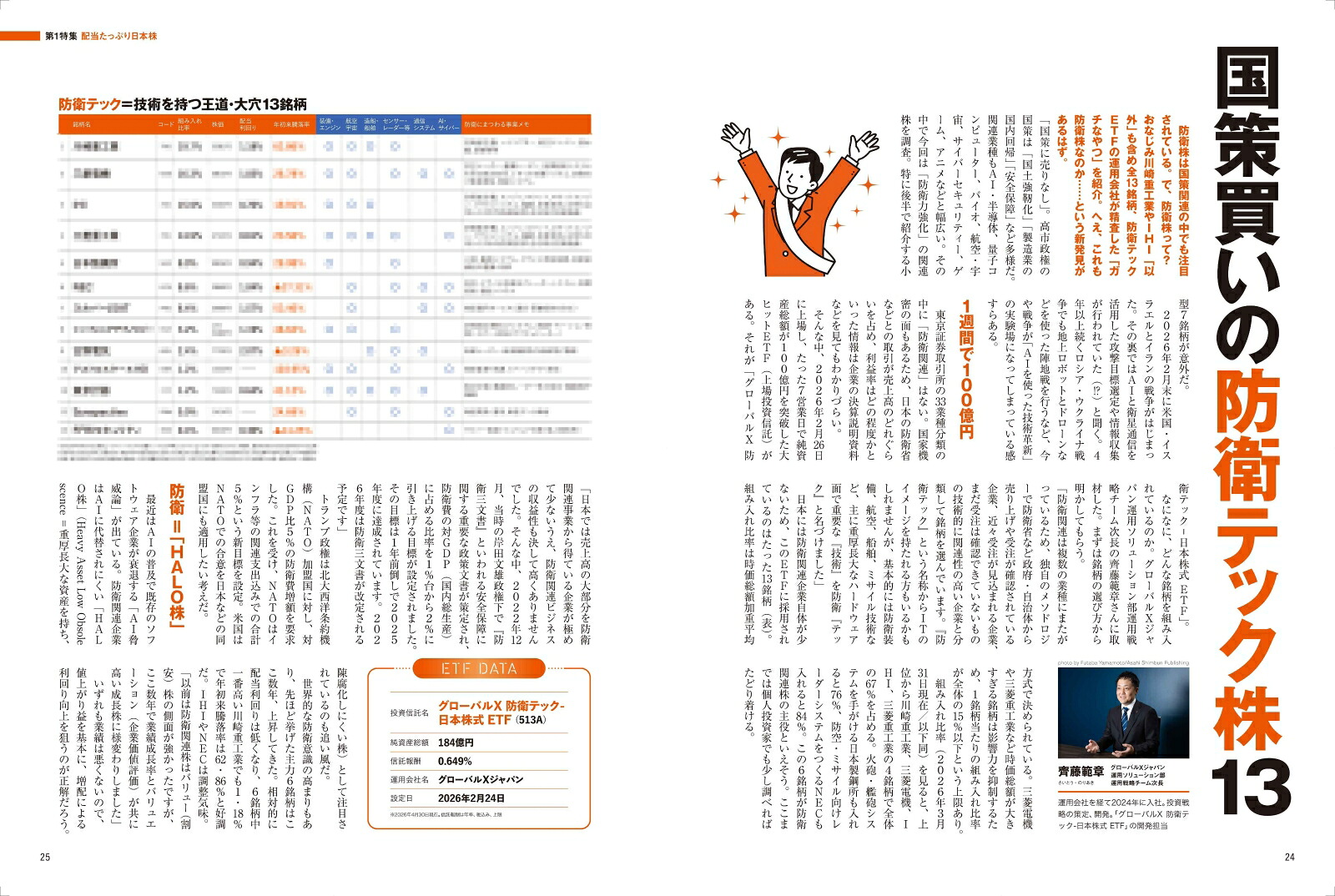 AERAMoney2026夏号2026年7/10号[雑誌]
