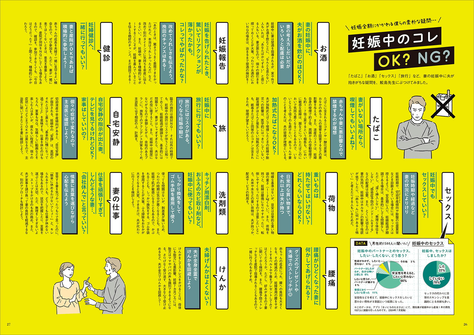初めてのたまごクラブ2026年夏号[雑誌]
