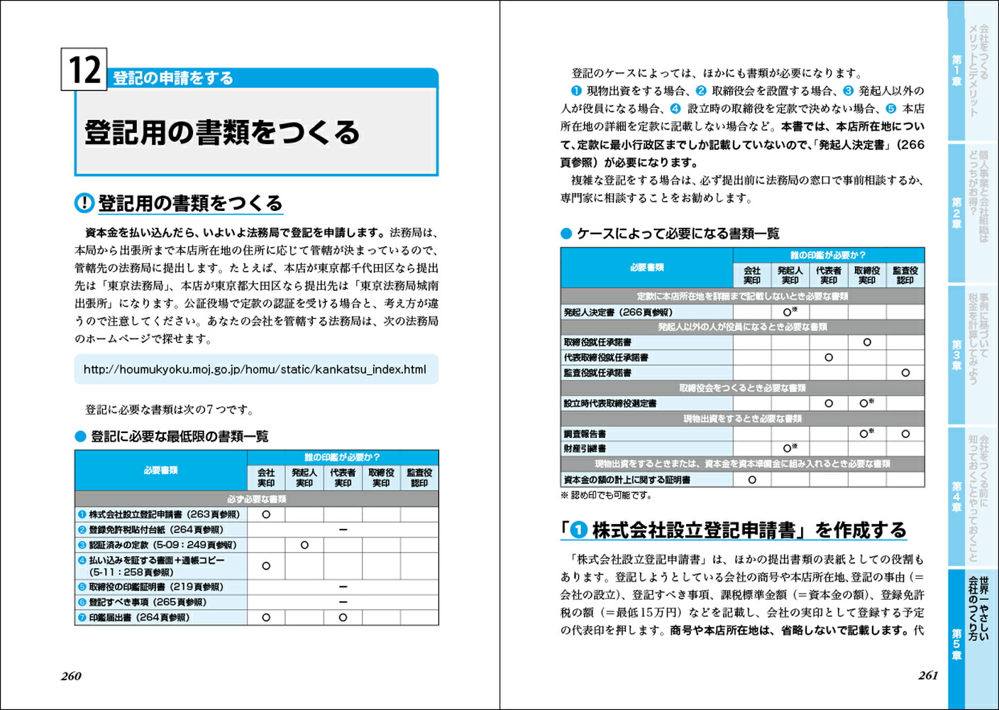 改訂2版最新いちばんわかりやすい会社のつくり方がよくわかる本[原尚美]