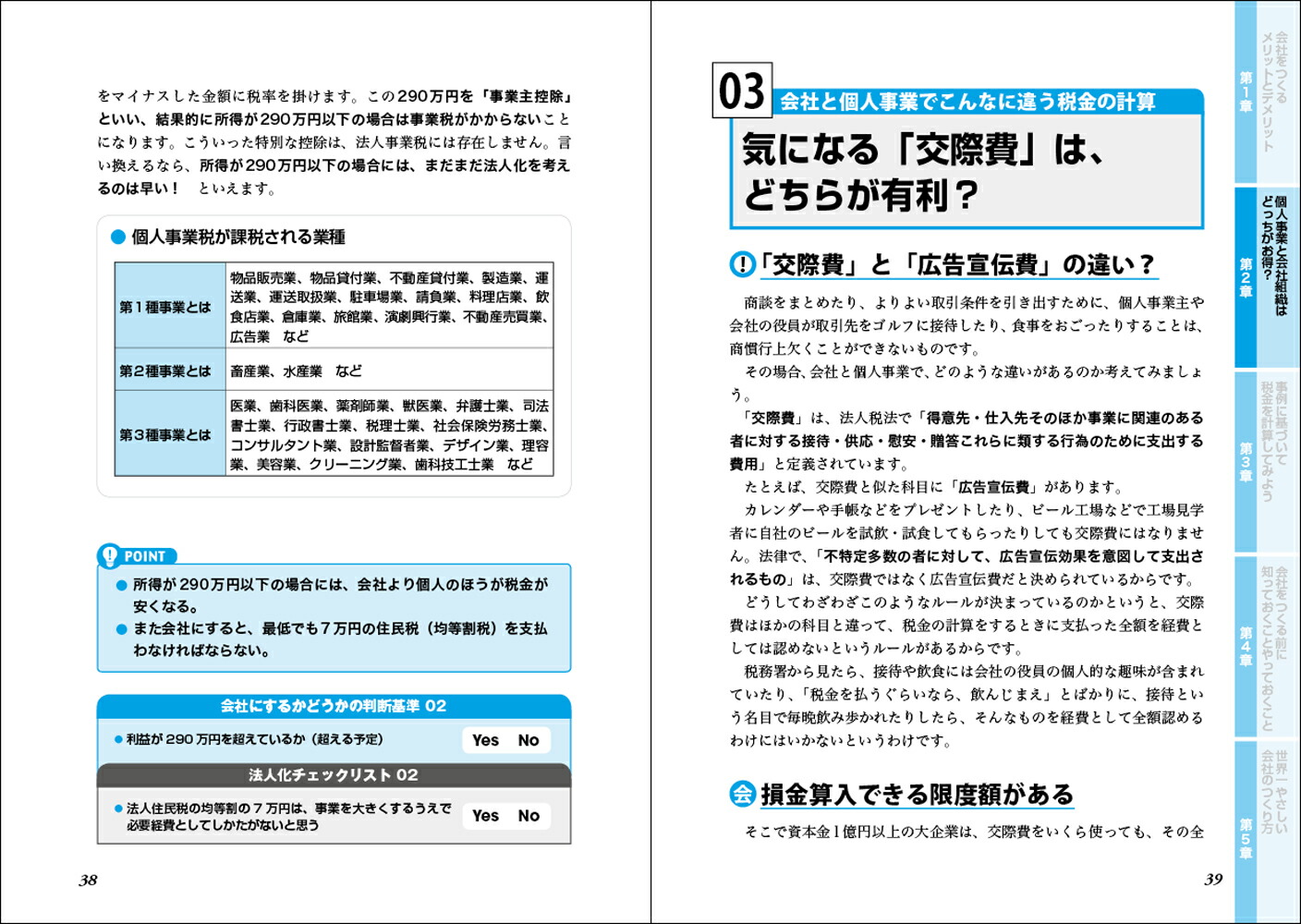 改訂2版最新いちばんわかりやすい会社のつくり方がよくわかる本[原尚美]