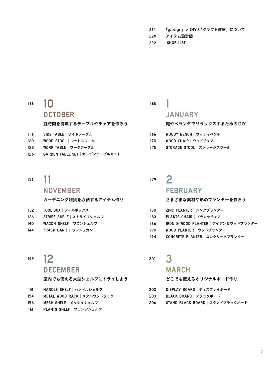 12Υǥ˥DIY˿ʪ뤿47Υǥ[garage]