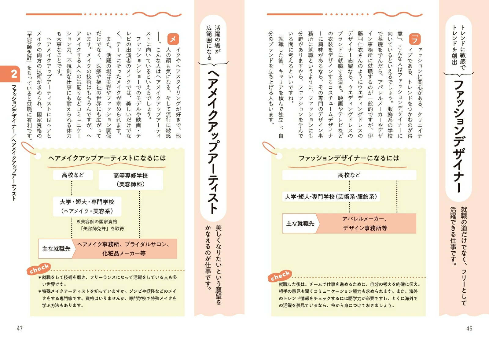 10代女子のためのおしごと図鑑これからの時代を生きる進路の見つけ方[女子の進路相談室]