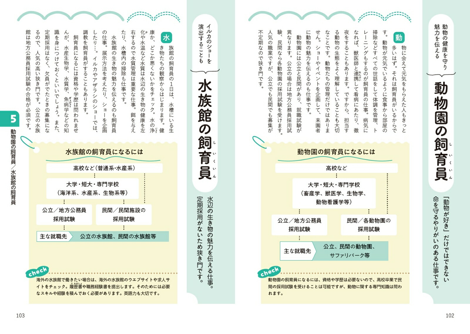 10代女子のためのおしごと図鑑これからの時代を生きる進路の見つけ方[女子の進路相談室]