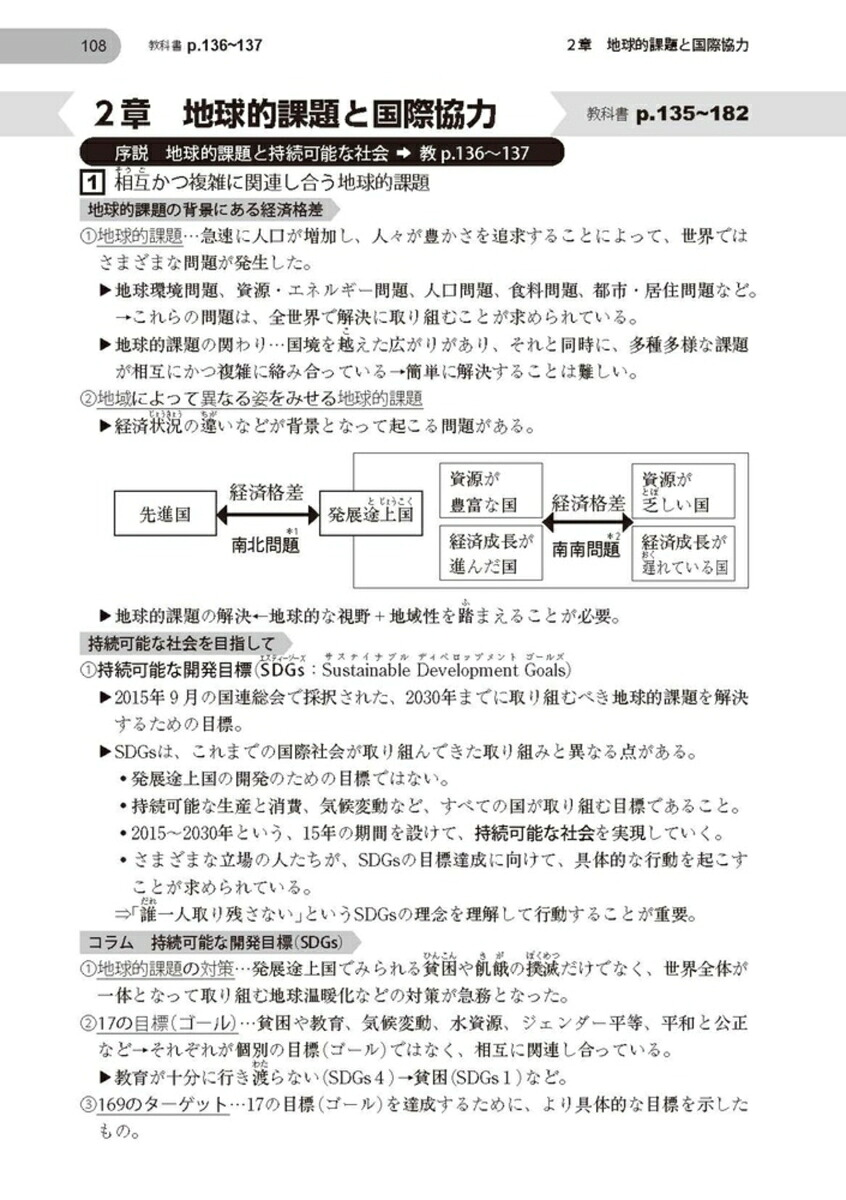 高校教科書ガイド帝国書院版高等学校新地理総合(地総046-901)