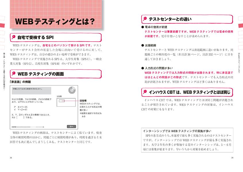 楽天ブックス 主要3方式 テストセンター ペーパーテスト Webテスティング 対応 これが本当のspi3だ 23年度版 Spiノートの会 本