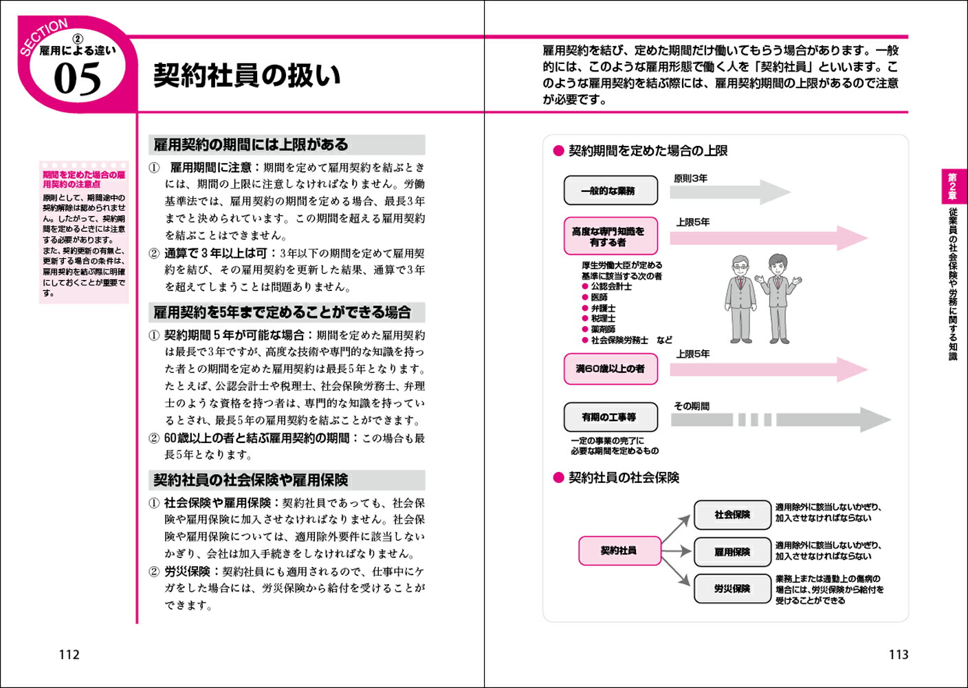 改訂2版最新小さな会社の給与計算と社会保険事務がわかる本[井上修]