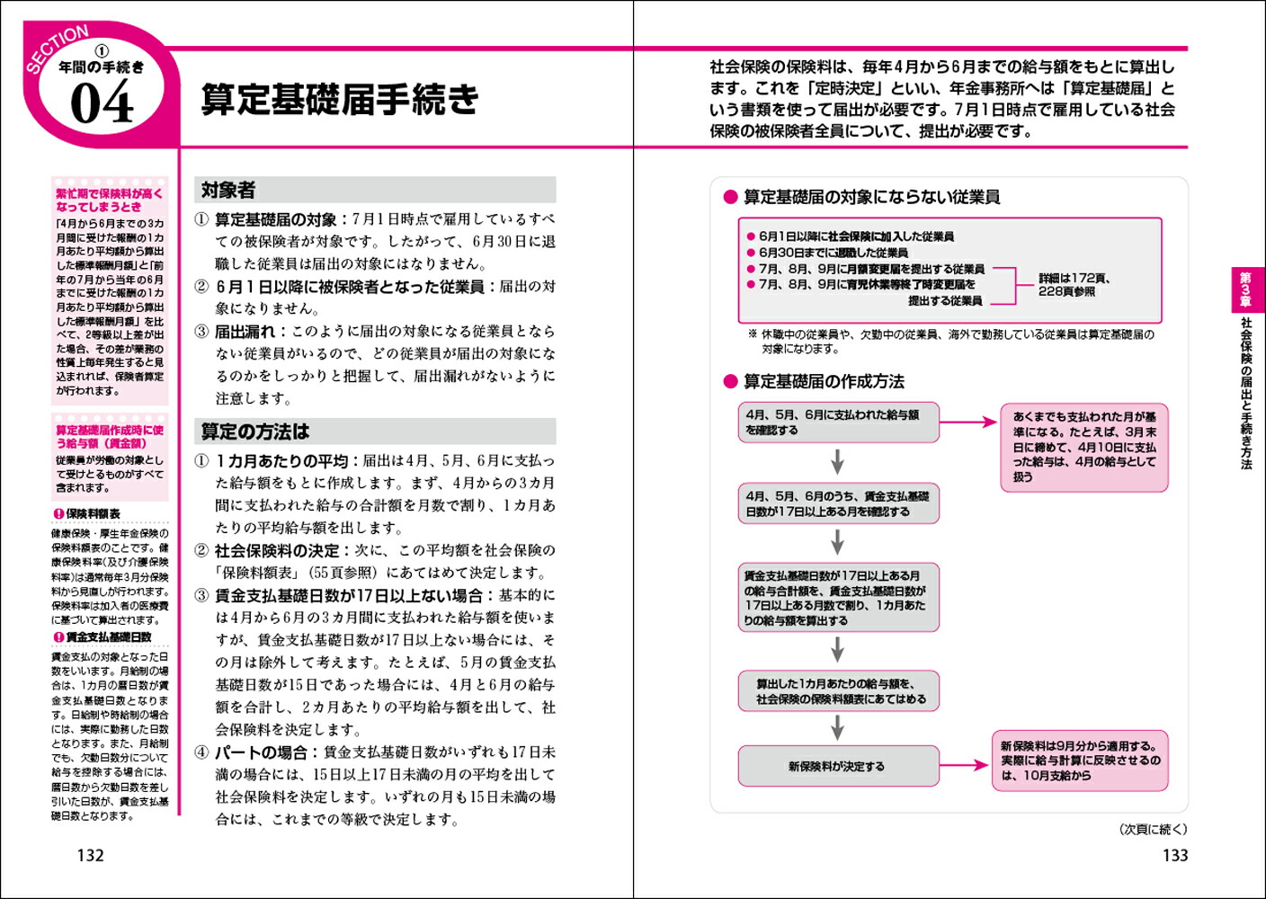 改訂2版最新小さな会社の給与計算と社会保険事務がわかる本[井上修]