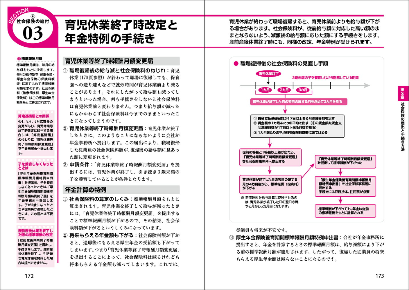 改訂2版最新小さな会社の給与計算と社会保険事務がわかる本[井上修]