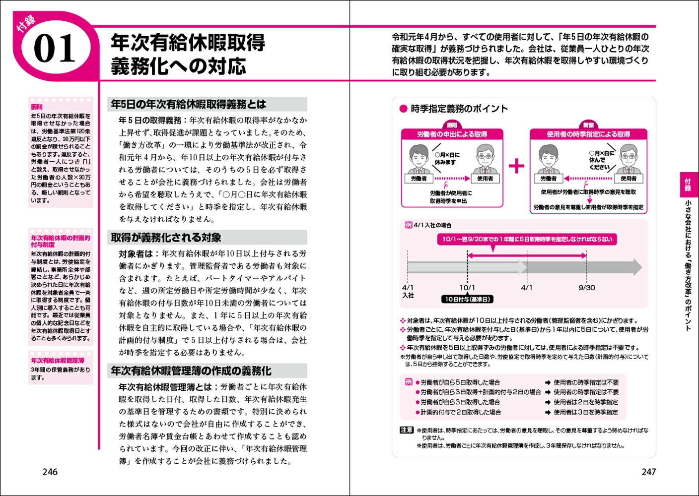 改訂2版最新小さな会社の給与計算と社会保険事務がわかる本[井上修]