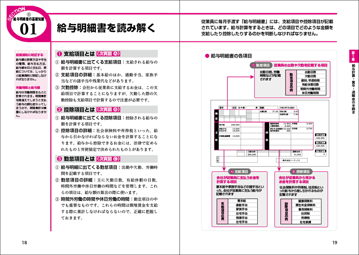 改訂2版最新小さな会社の給与計算と社会保険事務がわかる本[井上修]