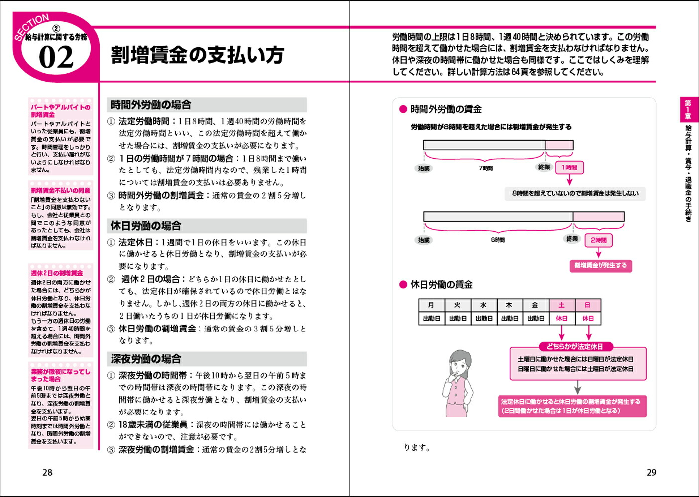 改訂2版最新小さな会社の給与計算と社会保険事務がわかる本[井上修]