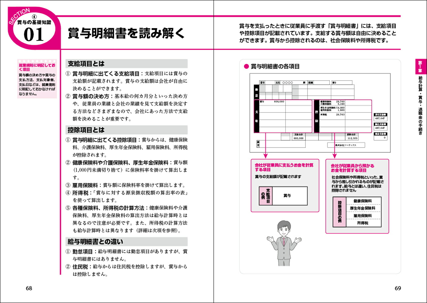 改訂2版最新小さな会社の給与計算と社会保険事務がわかる本[井上修]