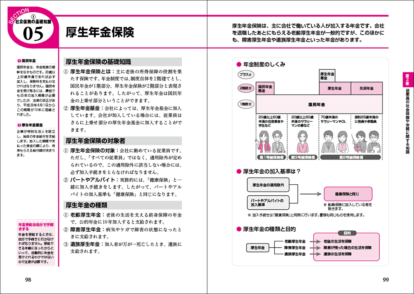 改訂2版最新小さな会社の給与計算と社会保険事務がわかる本[井上修]