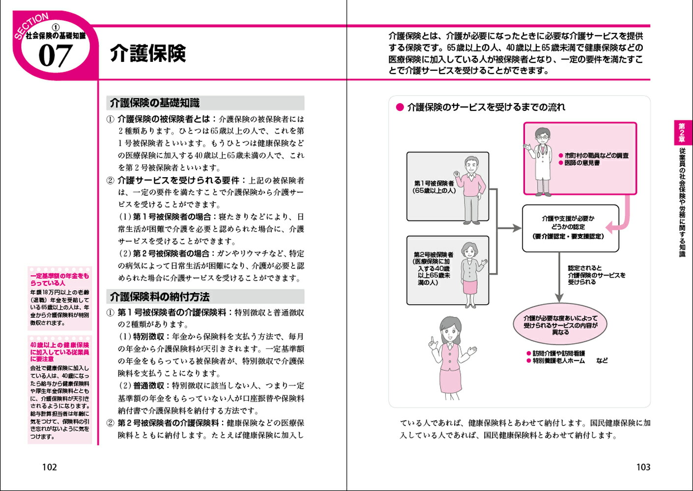 改訂2版最新小さな会社の給与計算と社会保険事務がわかる本[井上修]