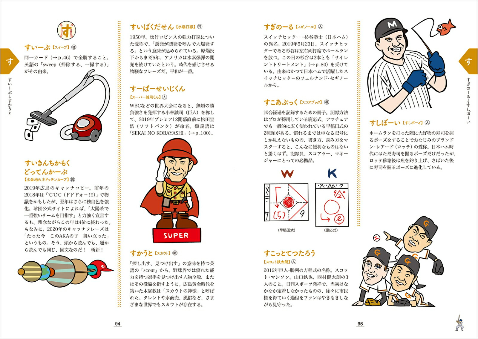楽天ブックス プロ野球語辞典 令和の怪物現る 編 プロ野球にまつわる言葉をイラストと豆知識でズバァーンと読み解く 長谷川 晶一 本