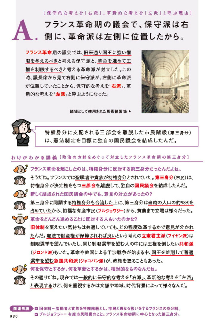 わけがわかる世界史[社会専科]