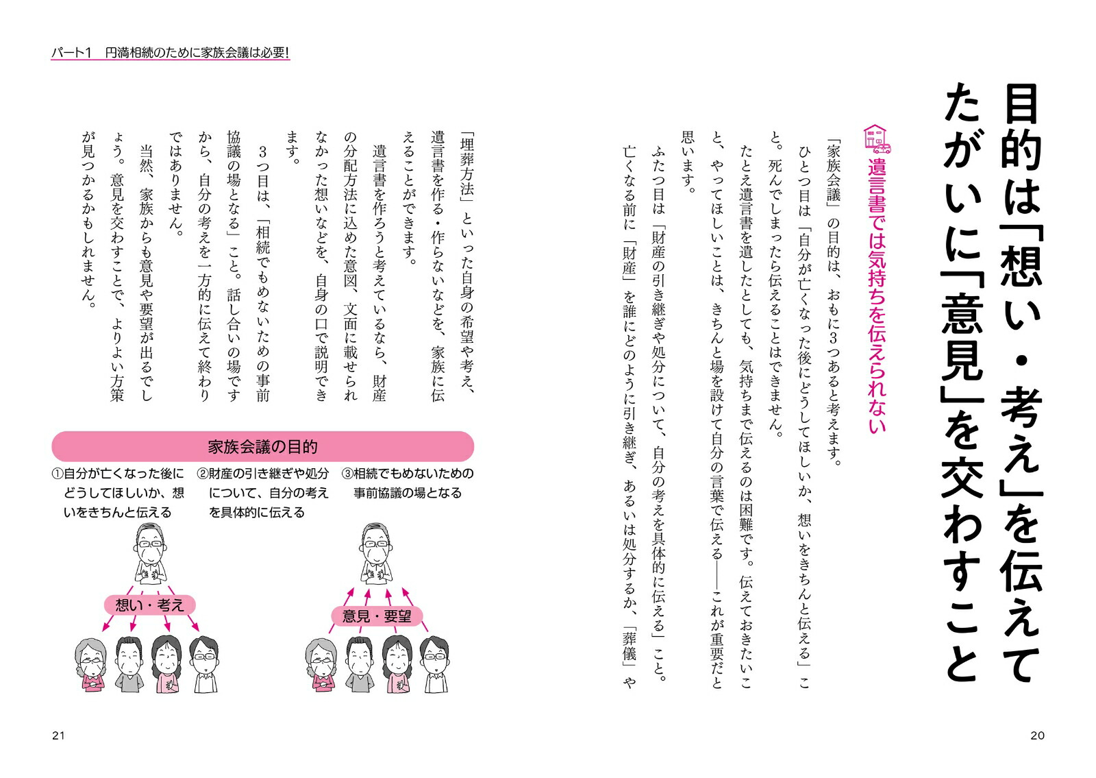 円満相続のための家族会議の始め方[太田昌宏]