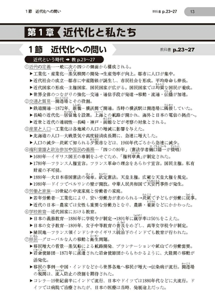 高校教科書ガイド東京書籍版歴史総合(歴総002-901)