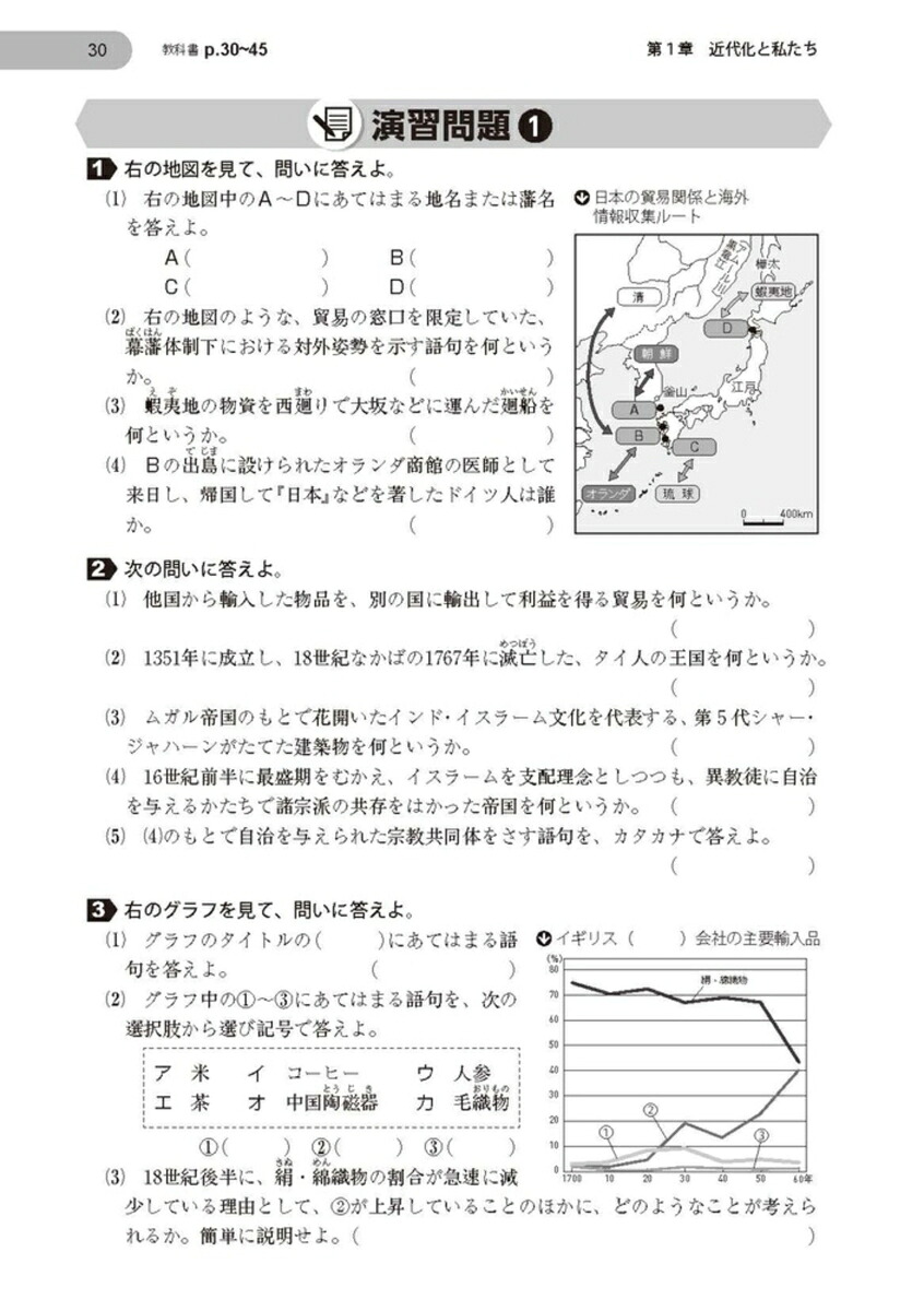 高校教科書ガイド東京書籍版歴史総合(歴総002-901)