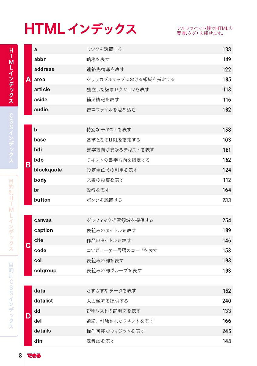 できるポケットWeb制作必携HTML&CSS全事典改訂4版[加藤善規]
