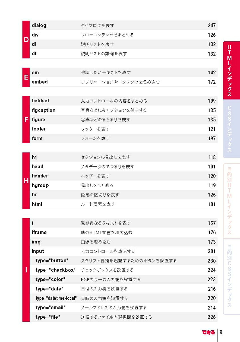 できるポケットWeb制作必携HTML&CSS全事典改訂4版[加藤善規]