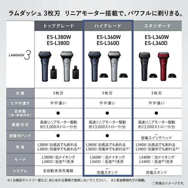 ブックス: Panasonic ラムダッシュ 3枚刃 （シルバー） ES-L360D-S - パナソニック(家電) - 4549980800812 : PCソフト・周辺機器