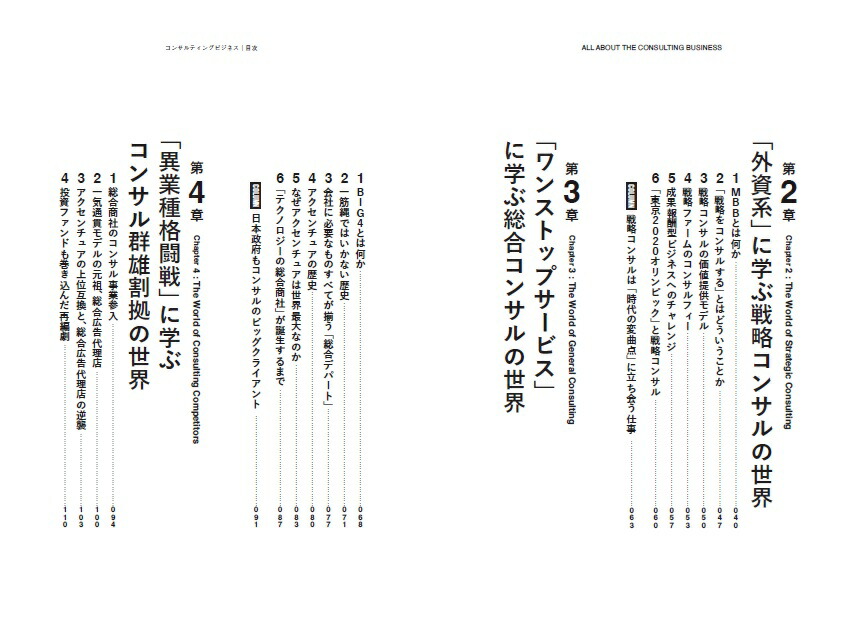 コンサルティングビジネス[藤熊浩平]