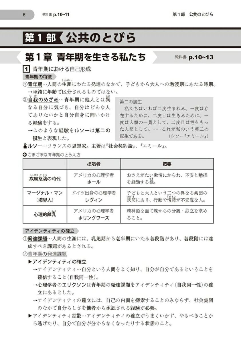 高校教科書ガイド東京書籍版公共(公共002-901)