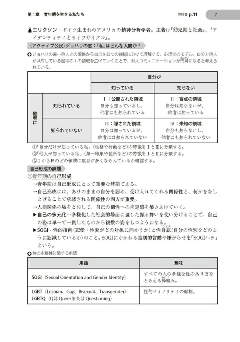 高校教科書ガイド東京書籍版公共(公共002-901)