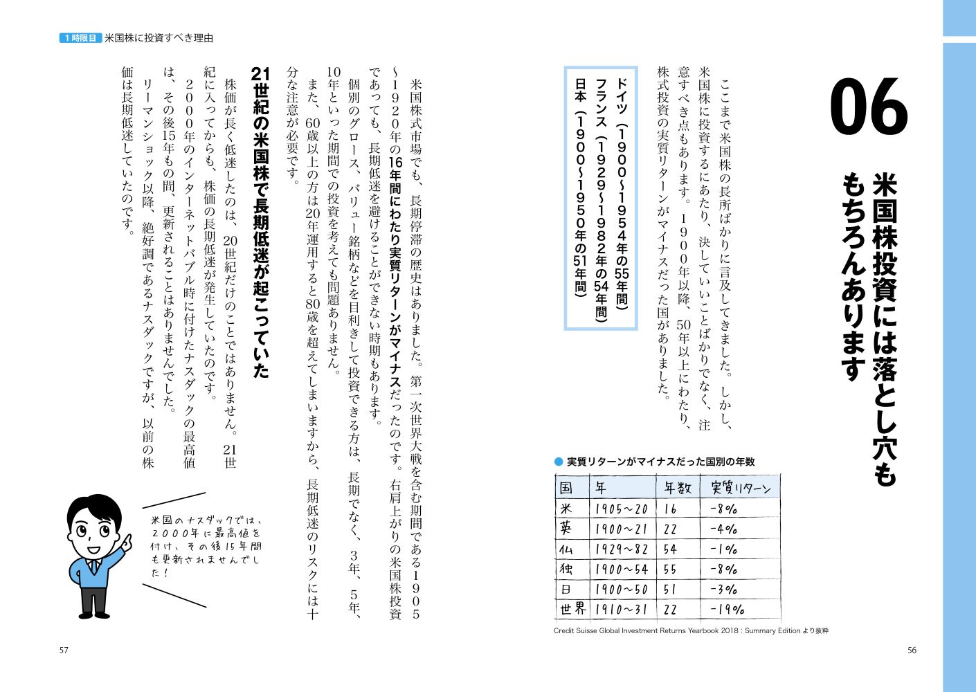 楽天ブックス 世界一やさしい 米国株の教科書 1年生 はちどう 本