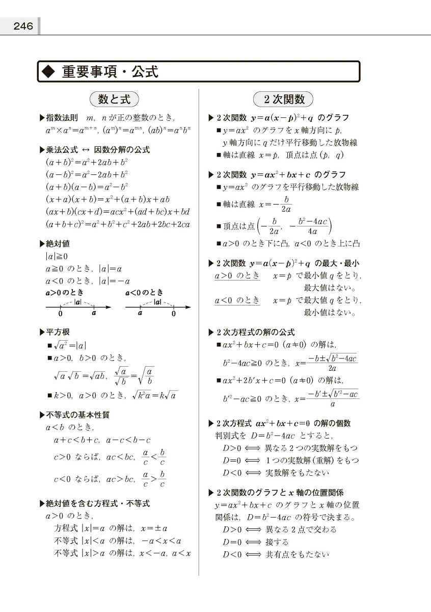 高校教科書ガイド啓林館版α数学1(数1061-901)