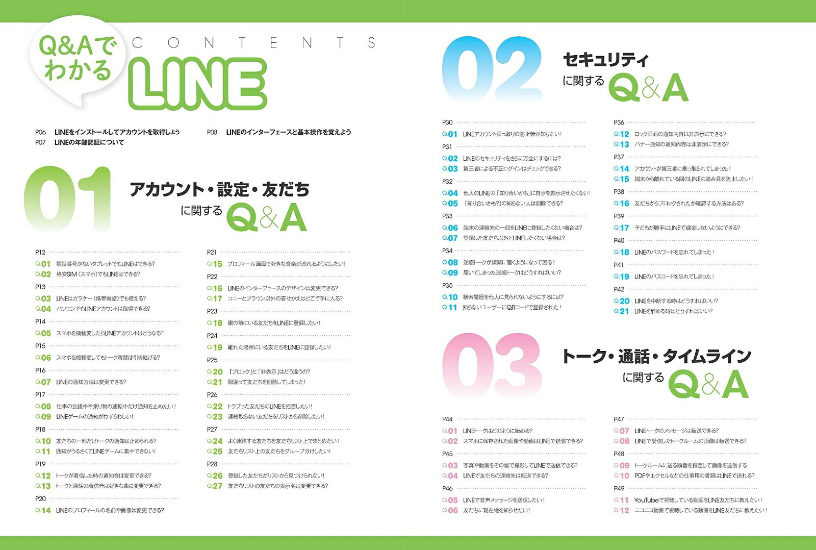 楽天ブックス Q Aでわかるline 本