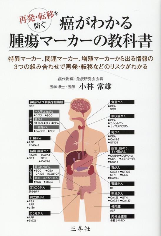 腫瘍マーカー臨床マニュアル 大倉 久直 楽天市場】腫瘍マーカー臨床マニュアル 大倉 久直 : 参考書専門