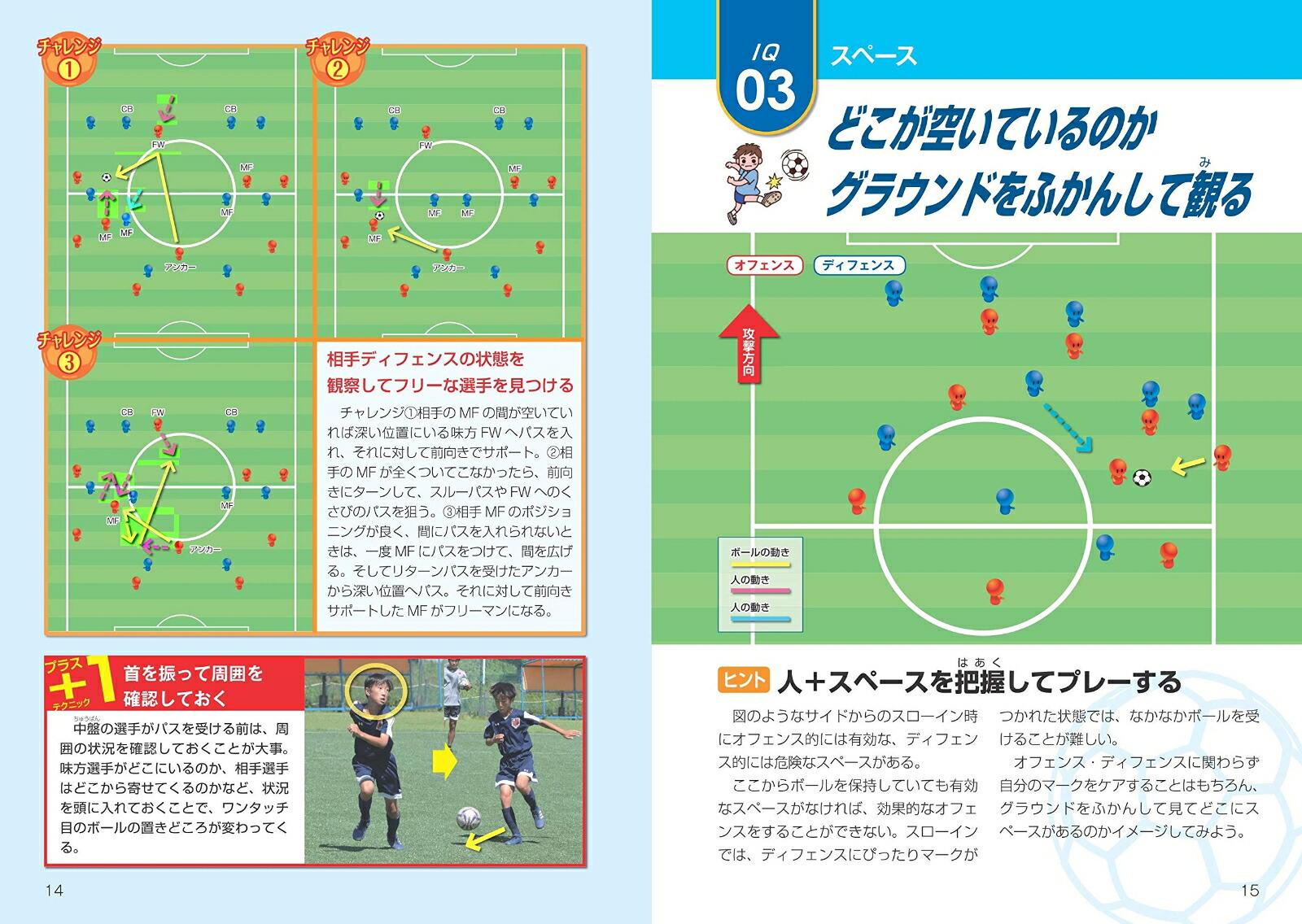 楽天ブックス 10才からのサッカーiqドリル 考える力 を鍛える50問 大宮アルディージャジュニア 本