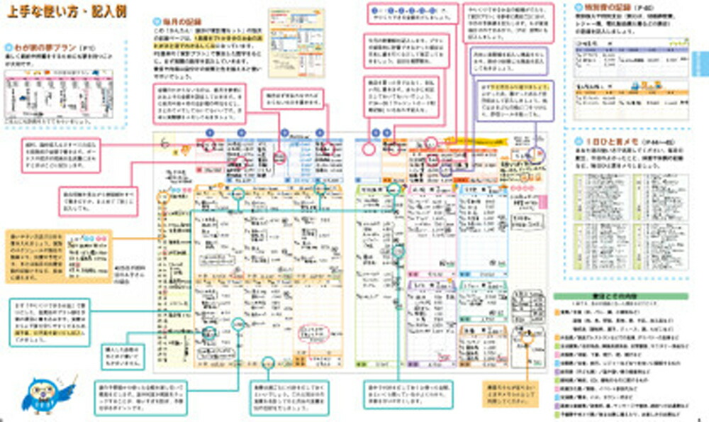 ���󤿤���ʬ���ȷ������åȡʱʲ���Ź�βȷ�����[�ʲ���Ź�Խ���]