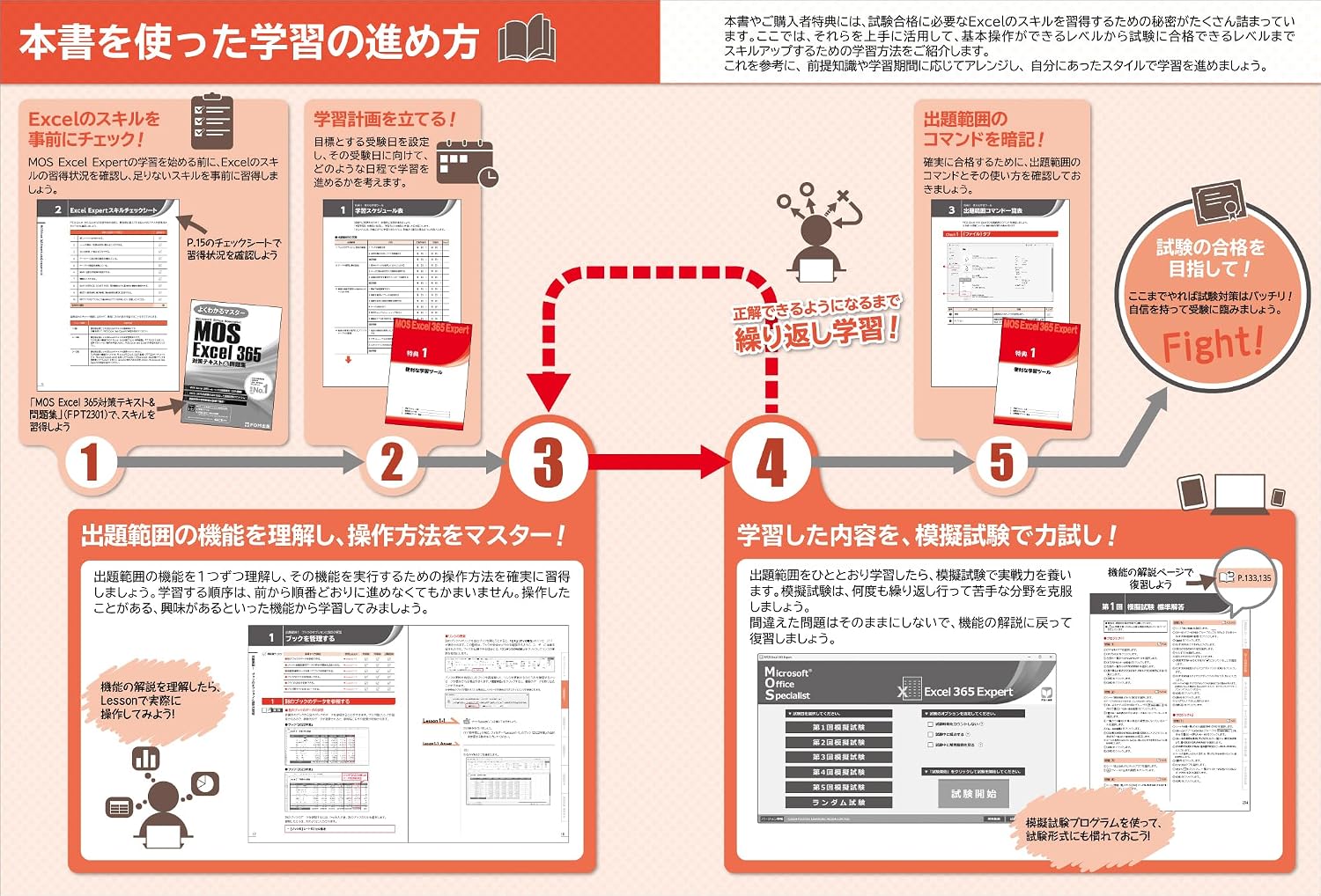 MOSExcel365Expert対策テキスト＆問題集（よくわかるマスター）[富士通ラーニングメディア]
