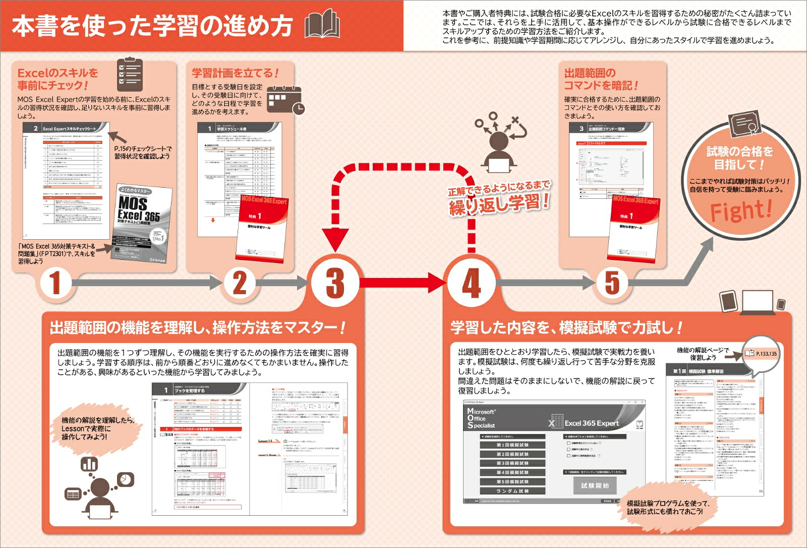 MOSExcel365Expert対策テキスト＆問題集（よくわかるマスター）[富士通ラーニングメディア]