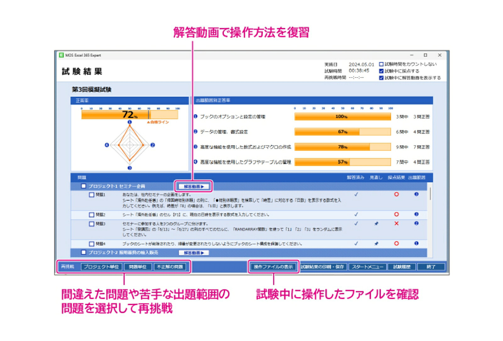 MOSExcel365Expert対策テキスト＆問題集（よくわかるマスター）[富士通ラーニングメディア]
