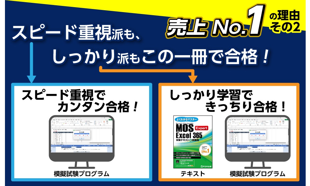MOSExcel365Expert対策テキスト＆問題集（よくわかるマスター）[富士通ラーニングメディア]