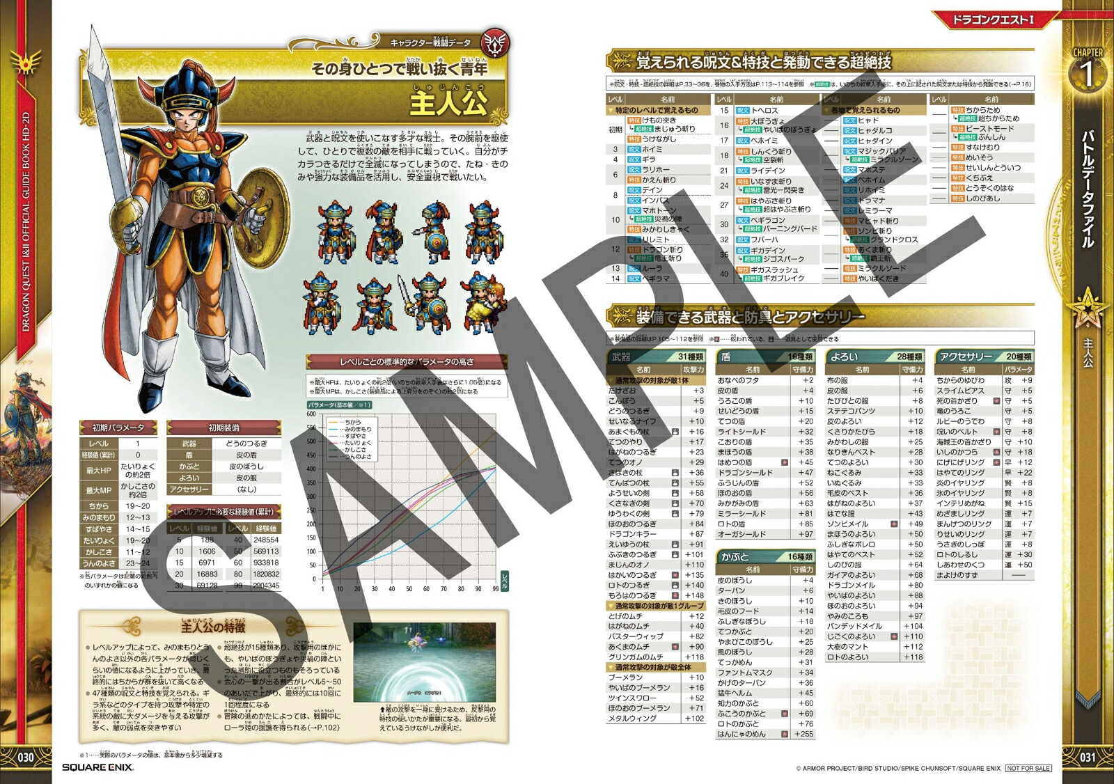 �ɥ饴�󥯥�����I&II���������ɥ֥å���HD-2D�ǡۡ�SE-MOOK��[���������������˥å���]