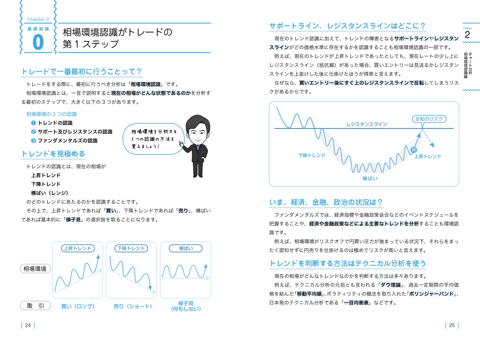 楽天ブックス クイズを解いて勝率アップ Fxチャート 資金管理 実践トレーニング 鈴木拓也 本