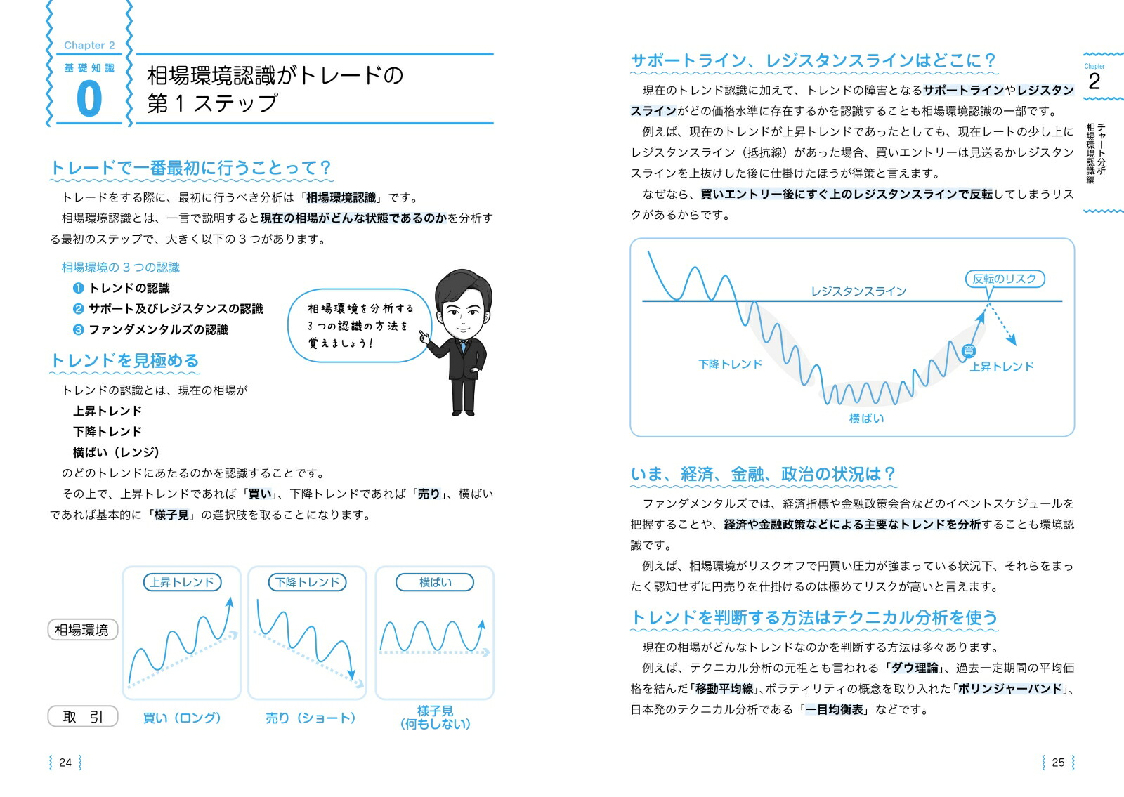 世界一わかりやすい Fxチャート実践帳 デイトレード編 今井 雅人 本 通販 Amazon