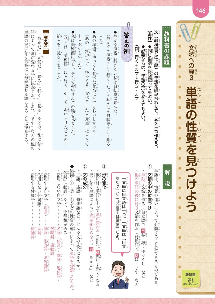 ضʽ񥬥ɹ1ǯ¼޽ǹ(ʽ)