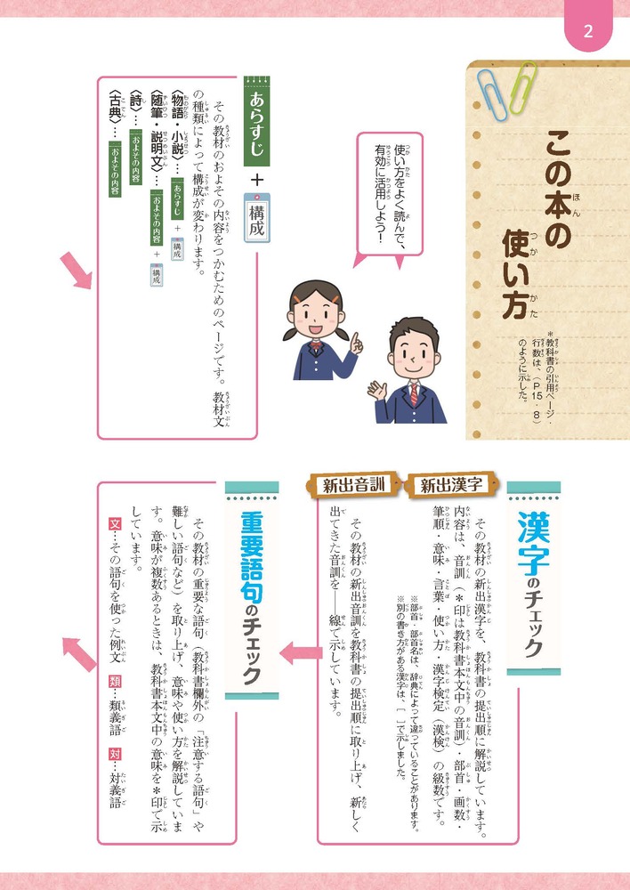 ضʽ񥬥ɹ1ǯ¼޽ǹ(ʽ)