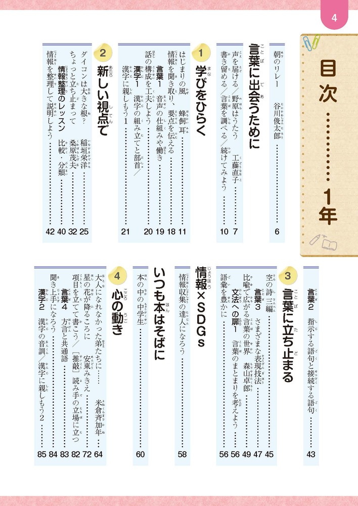 ضʽ񥬥ɹ1ǯ¼޽ǹ(ʽ)