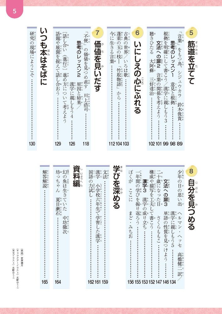 ضʽ񥬥ɹ1ǯ¼޽ǹ(ʽ)