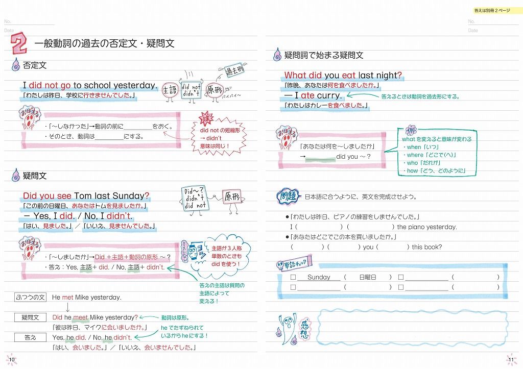 楽天ブックス 自分でつくれるまとめノート中2英語 旺文社 本