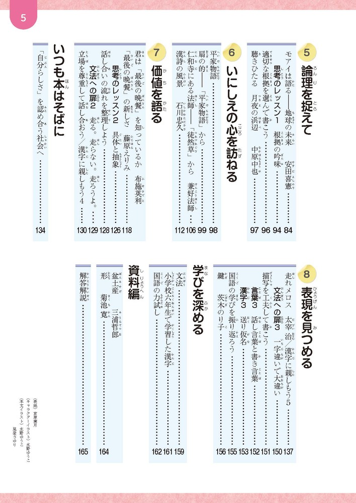 ضʽ񥬥ɹ2ǯ¼޽ǹ(ʽ)